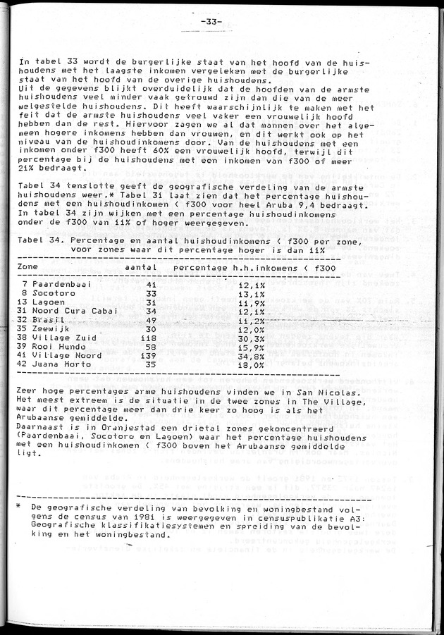 Censuspublikatie B.4 Ekonomische en sociaal-ekonomische karakteristieken van de Arubaanse bevolking - Page 33