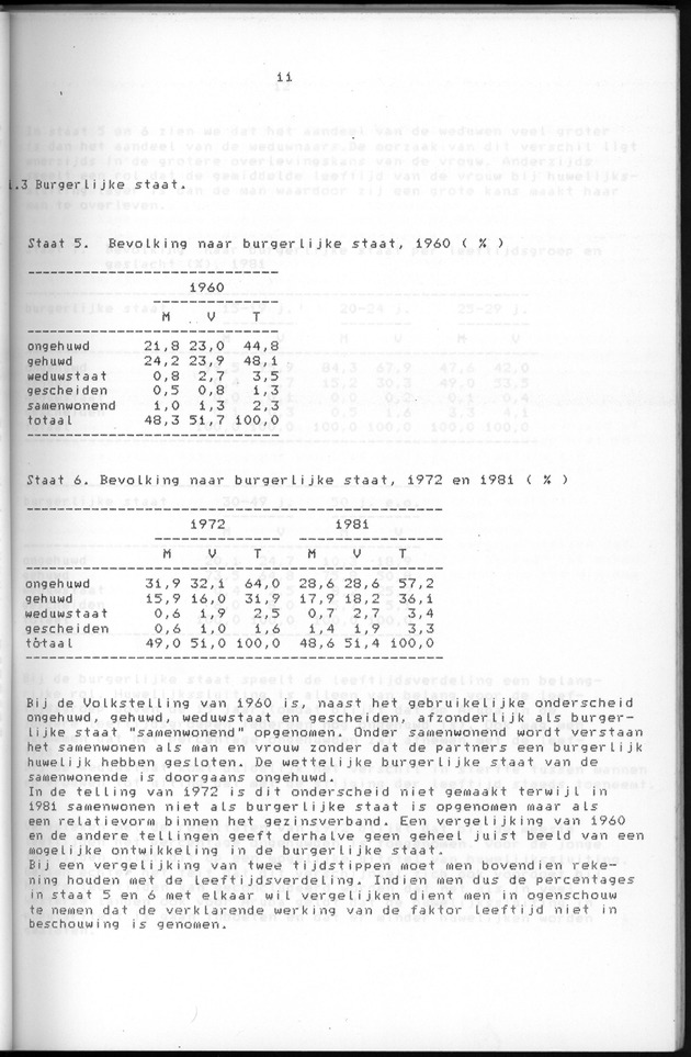 Censuspublikatie B.5 Enige kenmerken van de bevolking van Aruba - Page 11