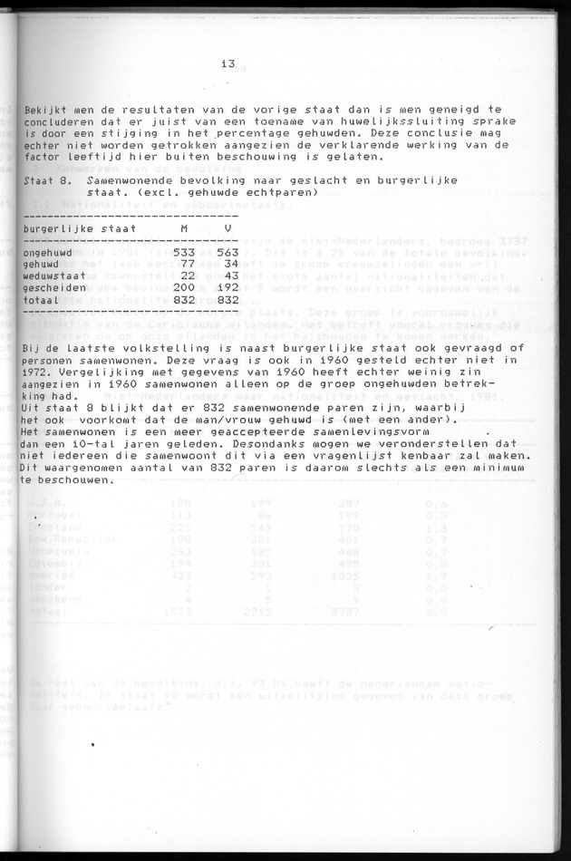 Censuspublikatie B.5 Enige kenmerken van de bevolking van Aruba - Page 13