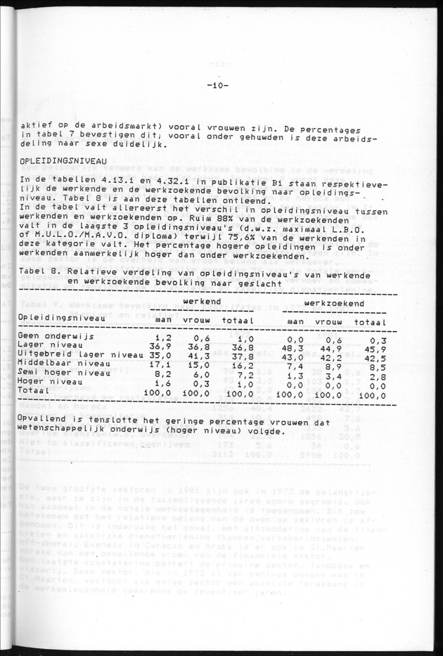 Censuspublikatie B.6 Ekonomische en sociaal-ekonomische karakteristieken van de bevolking van St.Maarten - Page 10