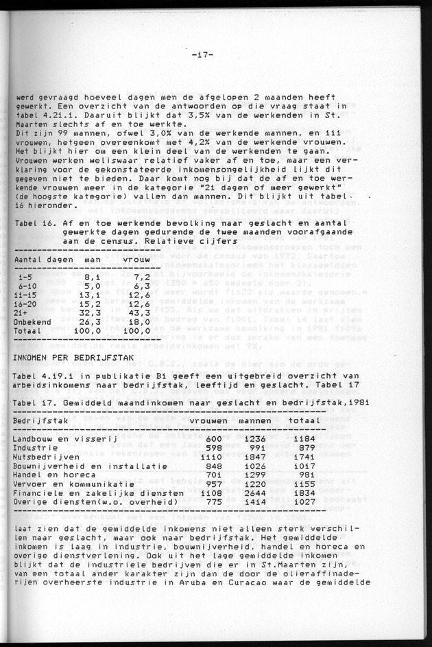 Censuspublikatie B.6 Ekonomische en sociaal-ekonomische karakteristieken van de bevolking van St.Maarten - Page 17