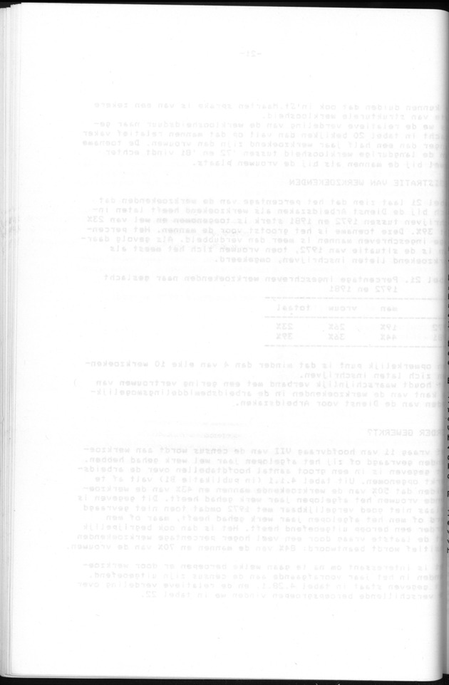 Censuspublikatie B.6 Ekonomische en sociaal-ekonomische karakteristieken van de bevolking van St.Maarten - Blank Page