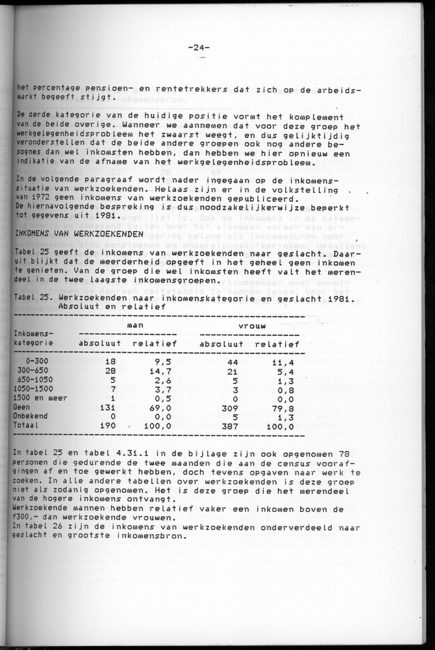 Censuspublikatie B.6 Ekonomische en sociaal-ekonomische karakteristieken van de bevolking van St.Maarten - Page 24