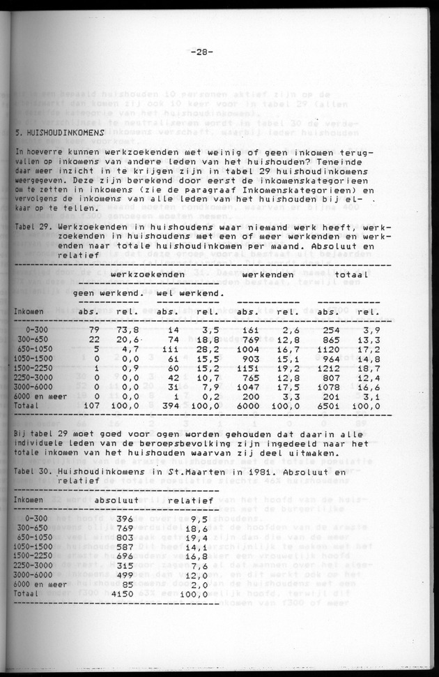 Censuspublikatie B.6 Ekonomische en sociaal-ekonomische karakteristieken van de bevolking van St.Maarten - Page 28