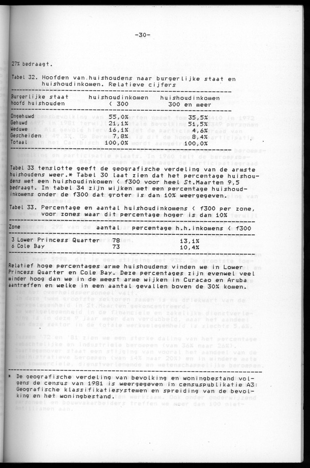 Censuspublikatie B.6 Ekonomische en sociaal-ekonomische karakteristieken van de bevolking van St.Maarten - Page 30