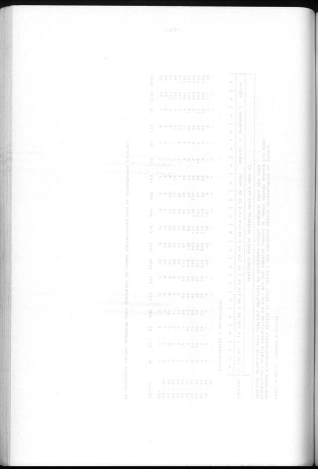 Censuspublikatie B.6 Ekonomische en sociaal-ekonomische karakteristieken van de bevolking van St.Maarten - Blank Page