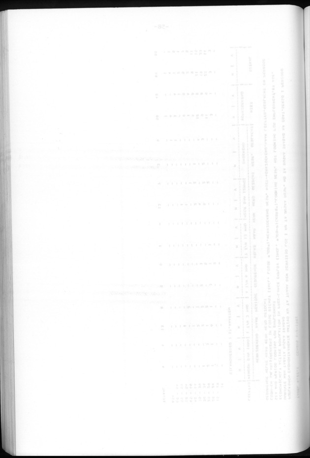 Censuspublikatie B.6 Ekonomische en sociaal-ekonomische karakteristieken van de bevolking van St.Maarten - Blank Page