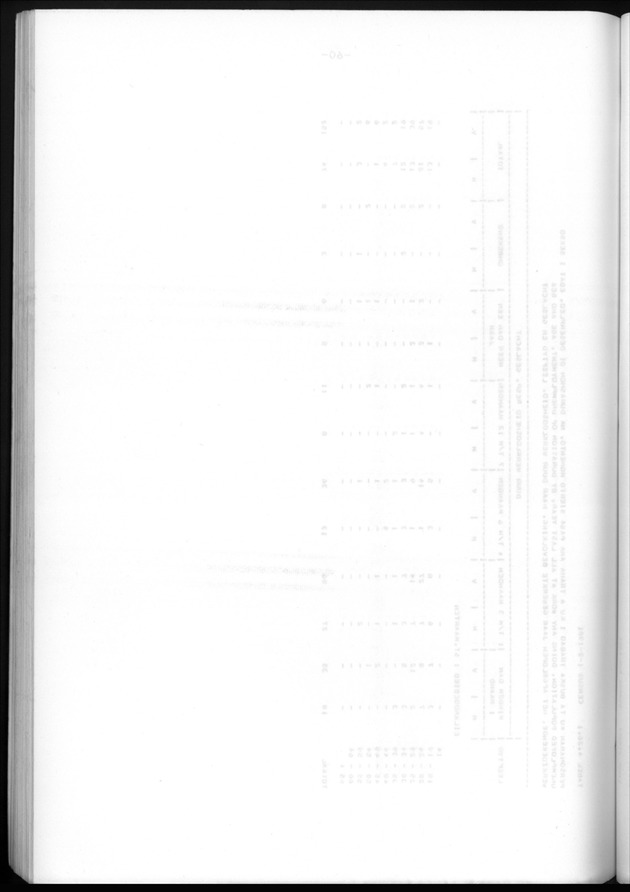 Censuspublikatie B.6 Ekonomische en sociaal-ekonomische karakteristieken van de bevolking van St.Maarten - Blank Page