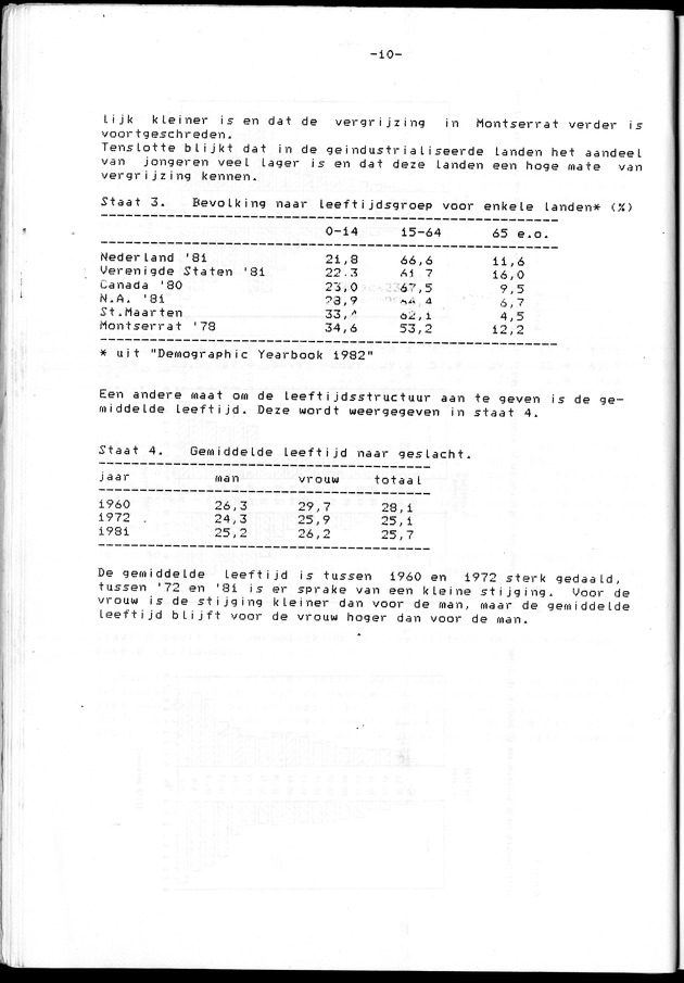 Censuspublikatie B.7 Enige kenmerken van de bevolking van St. Maarten - Page 10