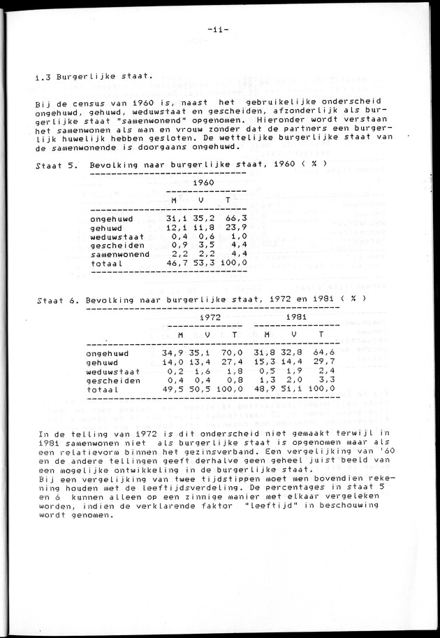 Censuspublikatie B.7 Enige kenmerken van de bevolking van St. Maarten - Page 11