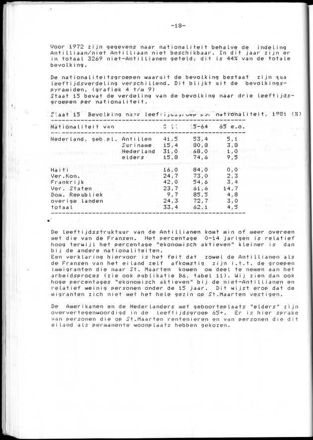Censuspublikatie B.7 Enige kenmerken van de bevolking van St. Maarten - Page 18