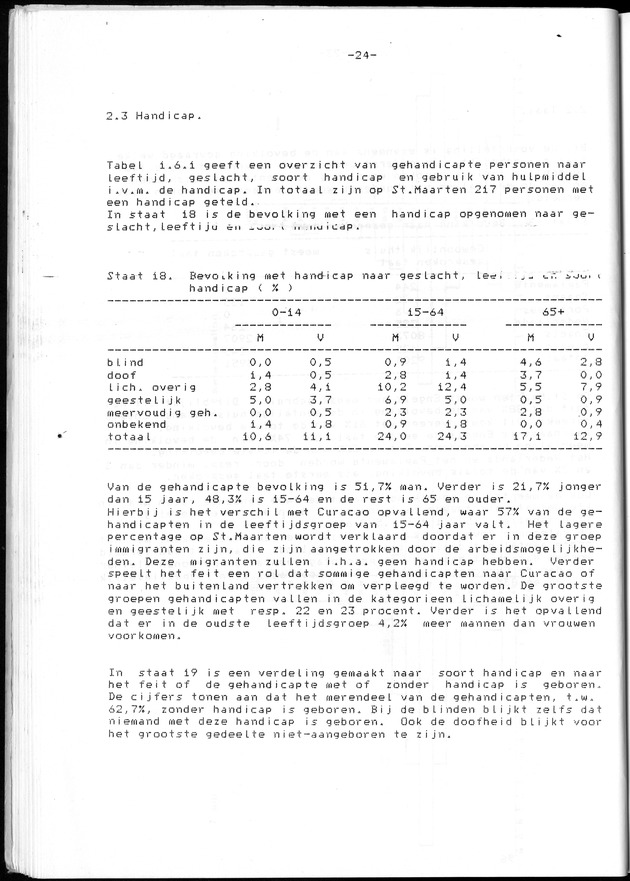 Censuspublikatie B.7 Enige kenmerken van de bevolking van St. Maarten - Page 24