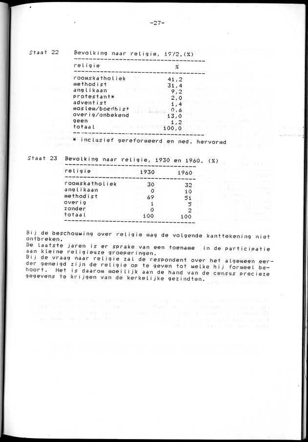 Censuspublikatie B.7 Enige kenmerken van de bevolking van St. Maarten - Page 27