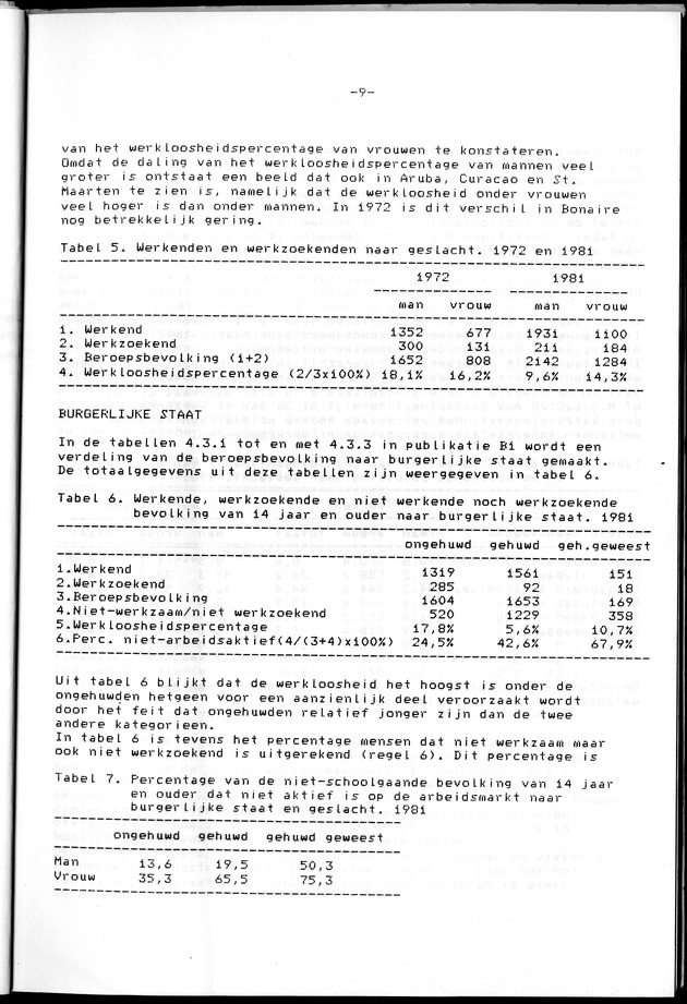 Censuspublikatie B.8 Ekonomische en sociaal-ekonomische karakteristieken van de Bonairiaanse bevolking - Page 9
