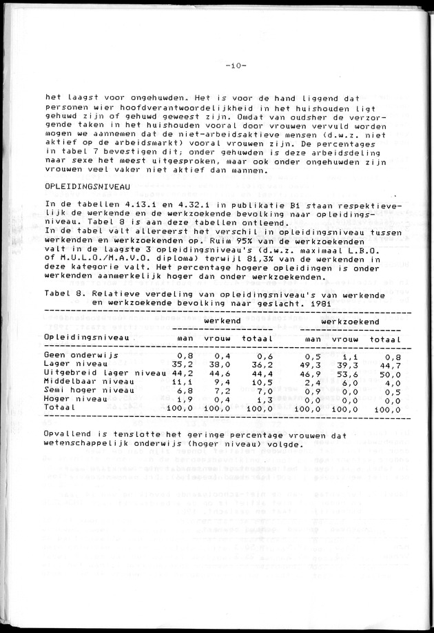 Censuspublikatie B.8 Ekonomische en sociaal-ekonomische karakteristieken van de Bonairiaanse bevolking - Page 10