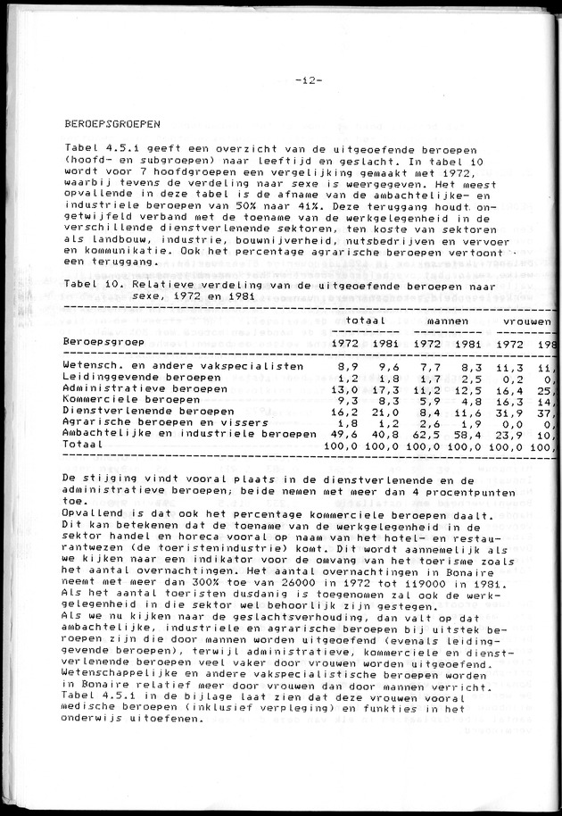 Censuspublikatie B.8 Ekonomische en sociaal-ekonomische karakteristieken van de Bonairiaanse bevolking - Page 12