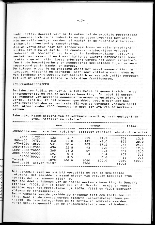 Censuspublikatie B.8 Ekonomische en sociaal-ekonomische karakteristieken van de Bonairiaanse bevolking - Page 15