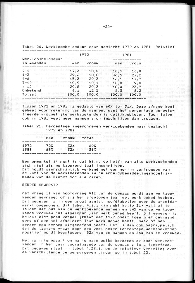 Censuspublikatie B.8 Ekonomische en sociaal-ekonomische karakteristieken van de Bonairiaanse bevolking - Page 22