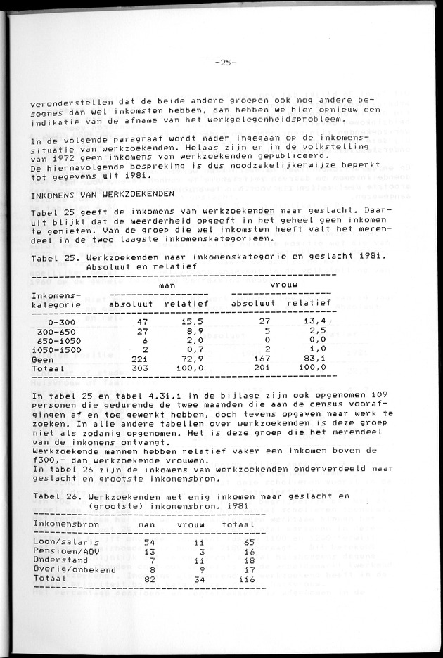 Censuspublikatie B.8 Ekonomische en sociaal-ekonomische karakteristieken van de Bonairiaanse bevolking - Page 25