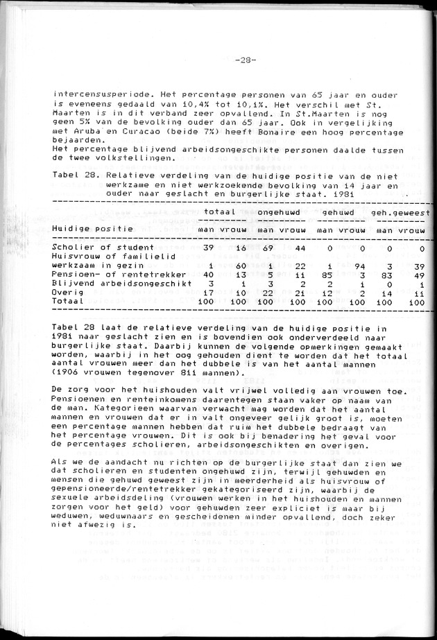 Censuspublikatie B.8 Ekonomische en sociaal-ekonomische karakteristieken van de Bonairiaanse bevolking - Page 28
