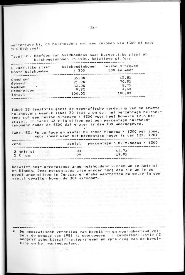 Censuspublikatie B.8 Ekonomische en sociaal-ekonomische karakteristieken van de Bonairiaanse bevolking - Page 31