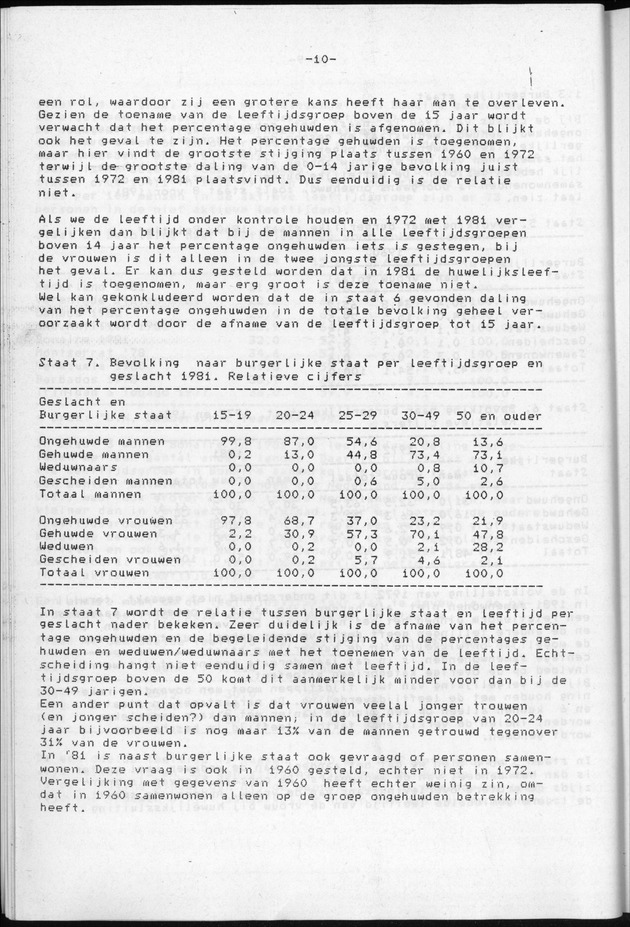 Censuspublikatie B.9 Enige kenmerken van de bevolking van Bonaire - Page 10