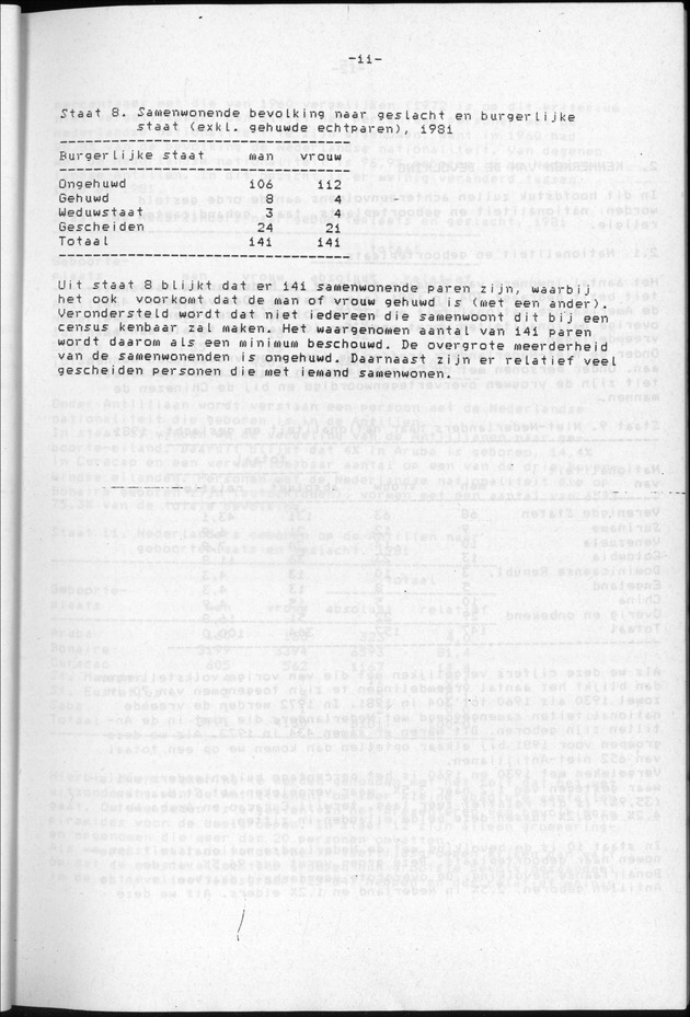 Censuspublikatie B.9 Enige kenmerken van de bevolking van Bonaire - Page 11