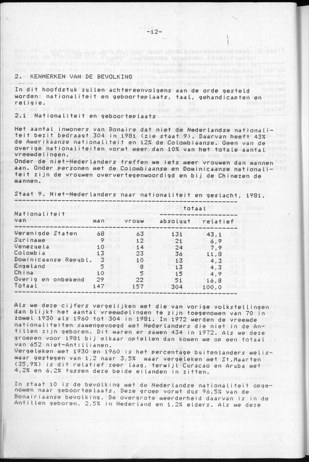 Censuspublikatie B.9 Enige kenmerken van de bevolking van Bonaire - Page 12