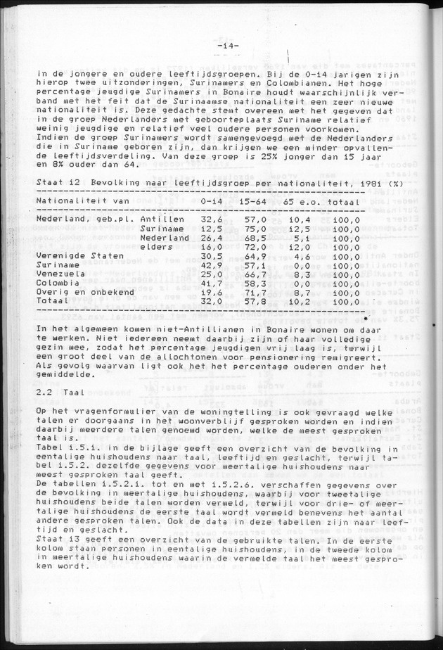 Censuspublikatie B.9 Enige kenmerken van de bevolking van Bonaire - Page 14