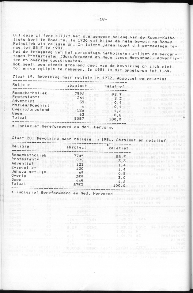 Censuspublikatie B.9 Enige kenmerken van de bevolking van Bonaire - Page 18