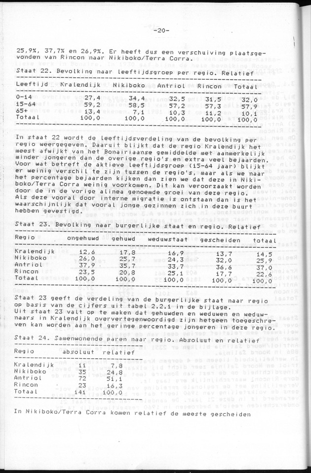 Censuspublikatie B.9 Enige kenmerken van de bevolking van Bonaire - Page 20