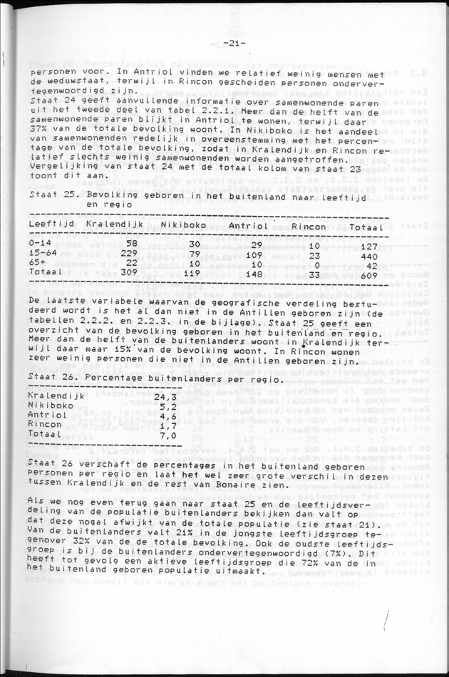 Censuspublikatie B.9 Enige kenmerken van de bevolking van Bonaire - Page 21