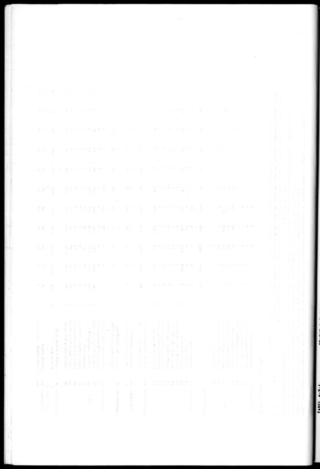 Censuspublikatie B.10 Ekonomische en sociaal-ekonomische karakteristieken van de bevolking van de Nederlandse Antillen - Blank Page