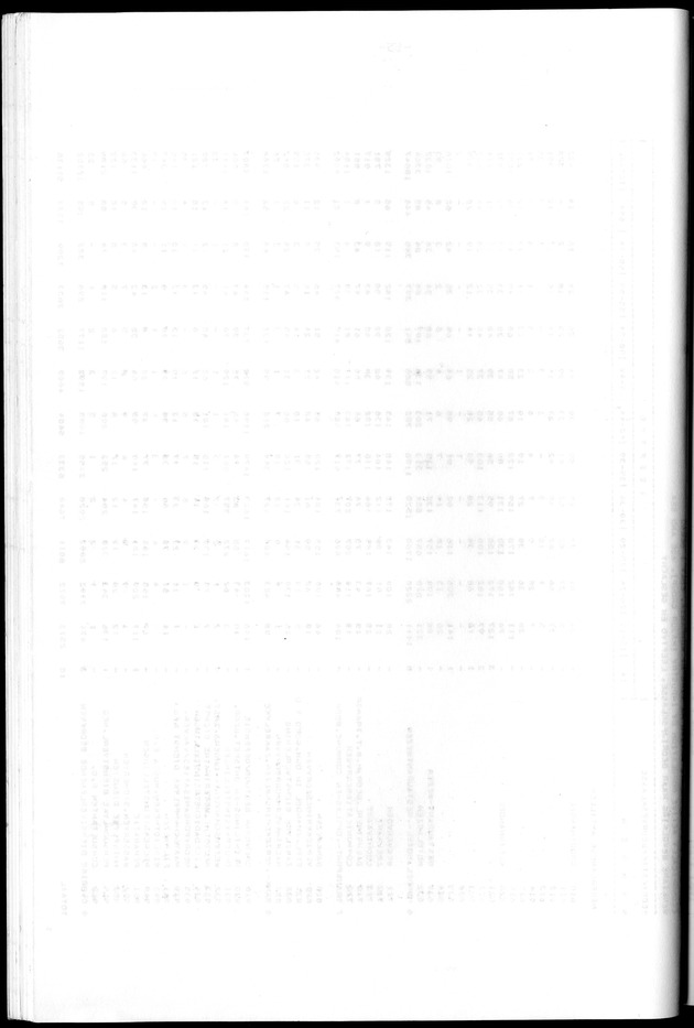 Censuspublikatie B.10 Ekonomische en sociaal-ekonomische karakteristieken van de bevolking van de Nederlandse Antillen - Blank Page