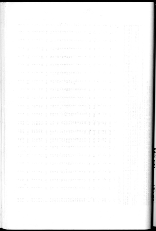 Censuspublikatie B.10 Ekonomische en sociaal-ekonomische karakteristieken van de bevolking van de Nederlandse Antillen - Blank Page