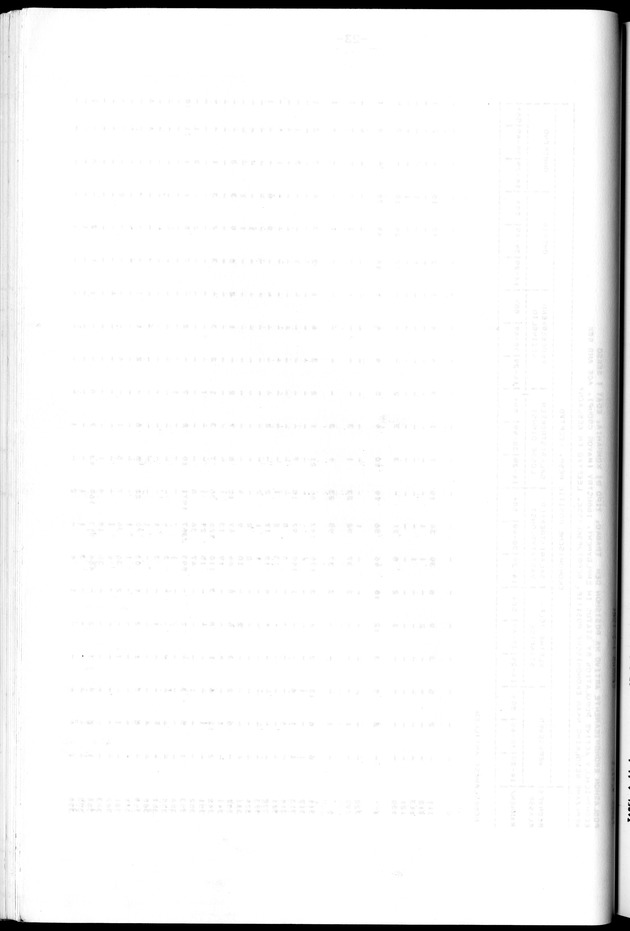 Censuspublikatie B.10 Ekonomische en sociaal-ekonomische karakteristieken van de bevolking van de Nederlandse Antillen - Blank Page