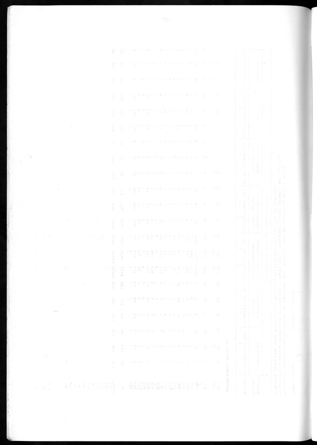 Censuspublikatie B.10 Ekonomische en sociaal-ekonomische karakteristieken van de bevolking van de Nederlandse Antillen - Blank Page