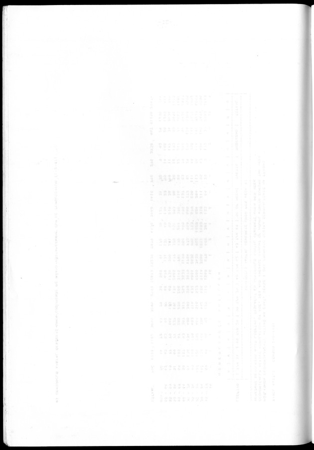 Censuspublikatie B.10 Ekonomische en sociaal-ekonomische karakteristieken van de bevolking van de Nederlandse Antillen - Blank Page