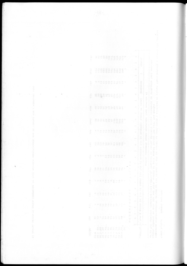 Censuspublikatie B.10 Ekonomische en sociaal-ekonomische karakteristieken van de bevolking van de Nederlandse Antillen - Blank Page