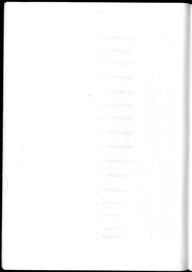 Censuspublikatie B.10 Ekonomische en sociaal-ekonomische karakteristieken van de bevolking van de Nederlandse Antillen - Blank Page