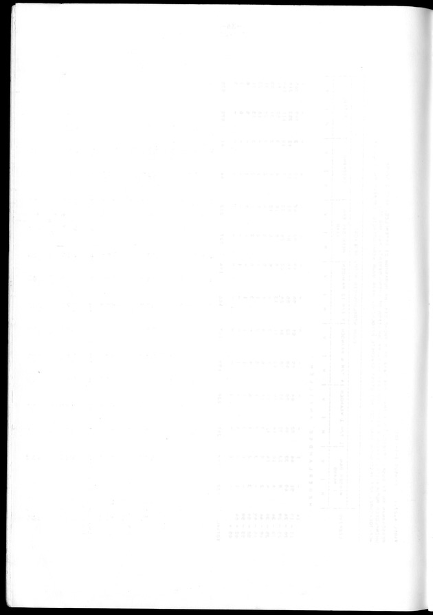 Censuspublikatie B.10 Ekonomische en sociaal-ekonomische karakteristieken van de bevolking van de Nederlandse Antillen - Blank Page