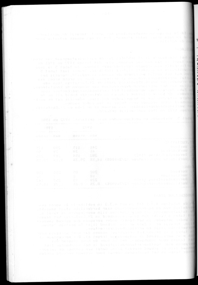 Censuspublikatie B.12 Ekonomische en sociaal-ekonomische karakteristieken van de bevolkingen van Saba en St.Eustatius - Blank Page