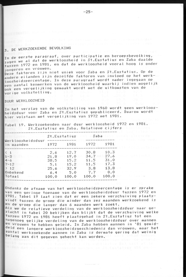 Censuspublikatie B.12 Ekonomische en sociaal-ekonomische karakteristieken van de bevolkingen van Saba en St.Eustatius - Page 25