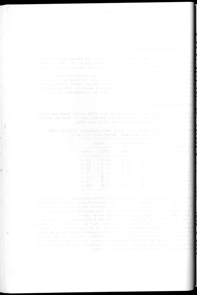 Censuspublikatie B.12 Ekonomische en sociaal-ekonomische karakteristieken van de bevolkingen van Saba en St.Eustatius - Blank Page