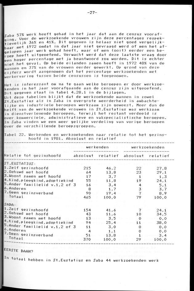 Censuspublikatie B.12 Ekonomische en sociaal-ekonomische karakteristieken van de bevolkingen van Saba en St.Eustatius - Page 27