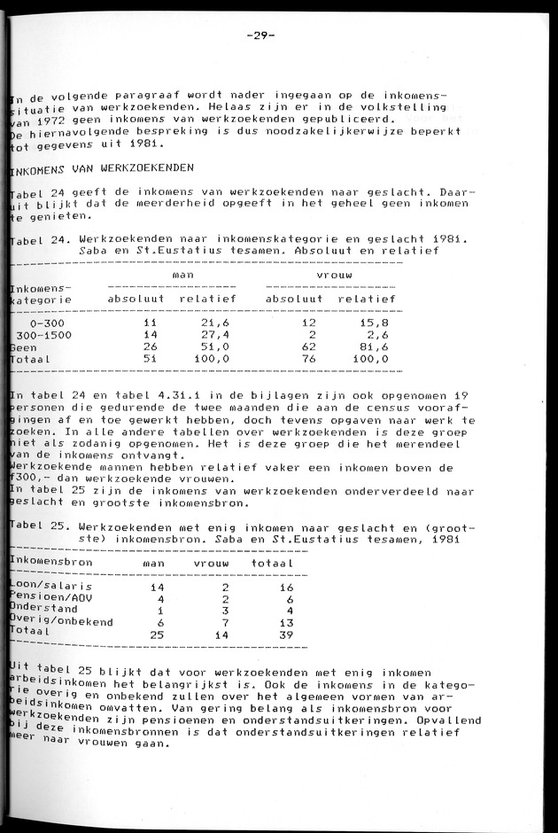 Censuspublikatie B.12 Ekonomische en sociaal-ekonomische karakteristieken van de bevolkingen van Saba en St.Eustatius - Page 29