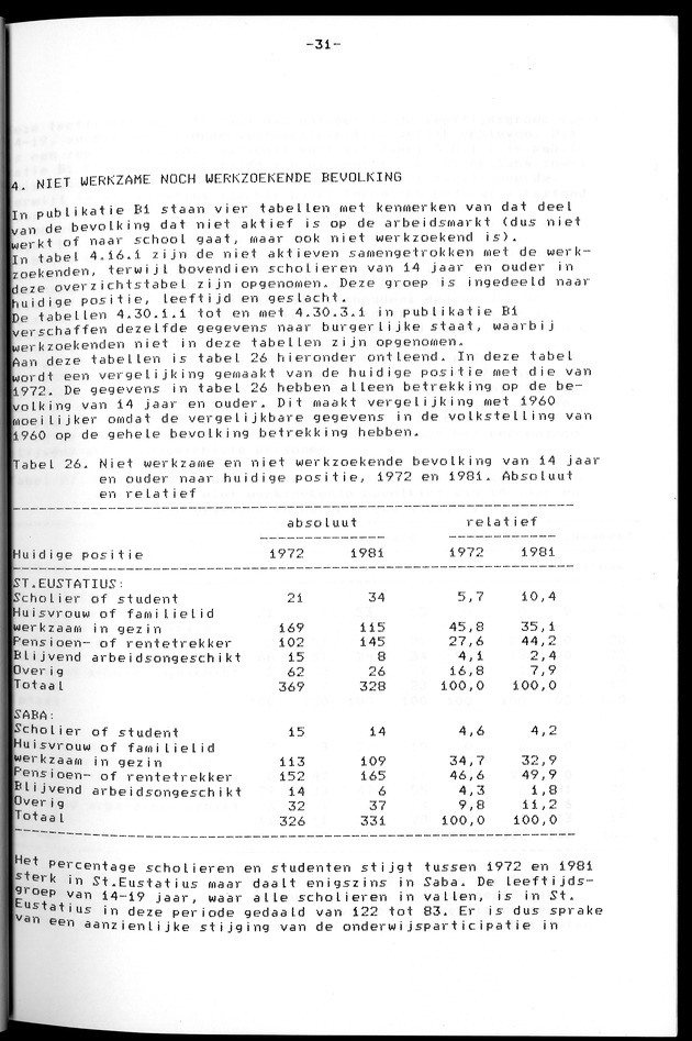 Censuspublikatie B.12 Ekonomische en sociaal-ekonomische karakteristieken van de bevolkingen van Saba en St.Eustatius - Page 31