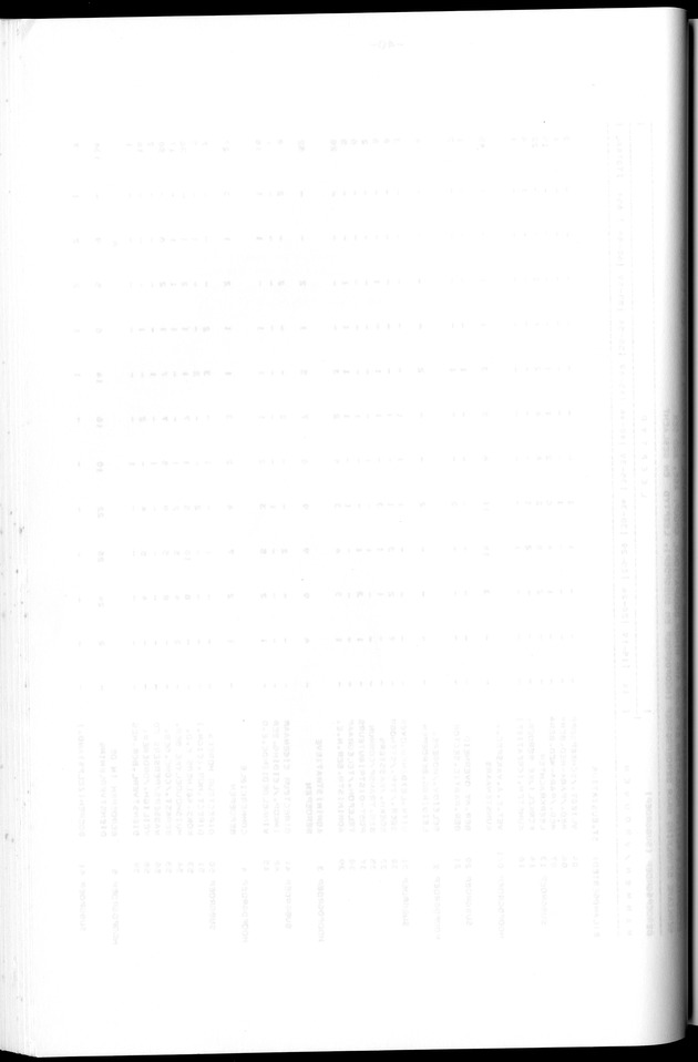 Censuspublikatie B.12 Ekonomische en sociaal-ekonomische karakteristieken van de bevolkingen van Saba en St.Eustatius - Blank Page