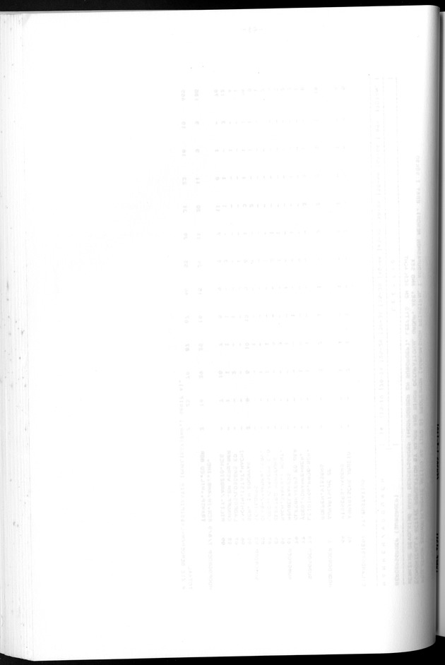 Censuspublikatie B.12 Ekonomische en sociaal-ekonomische karakteristieken van de bevolkingen van Saba en St.Eustatius - Blank Page