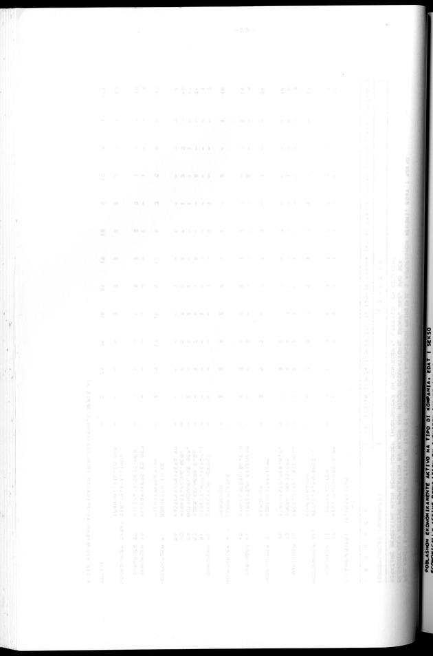 Censuspublikatie B.12 Ekonomische en sociaal-ekonomische karakteristieken van de bevolkingen van Saba en St.Eustatius - Blank Page